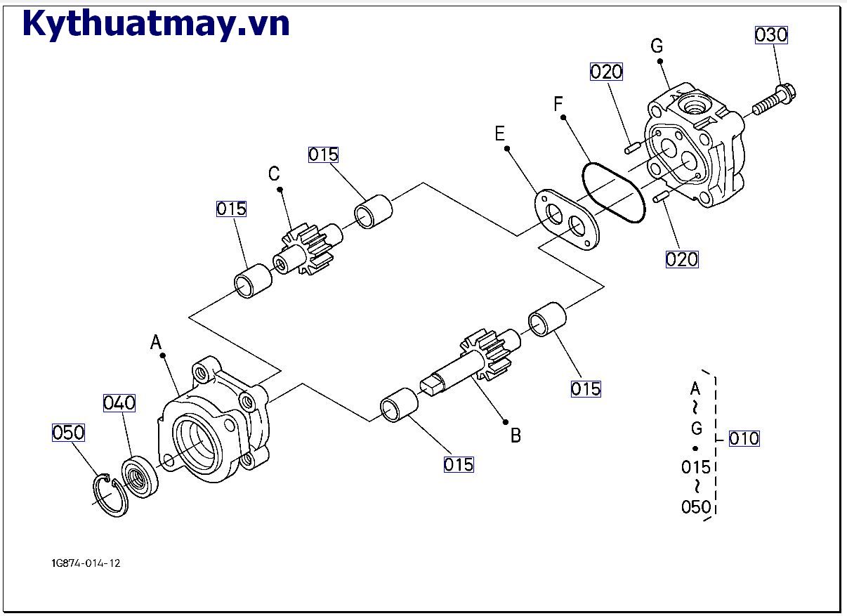 Của bơm thủy lực( những bộ phận cấu thành)